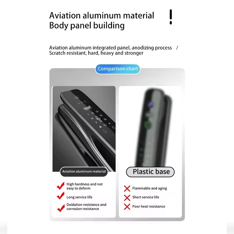 HX5 Smart Door Lock 3D Face Re - огляд і ціна Home Security Door