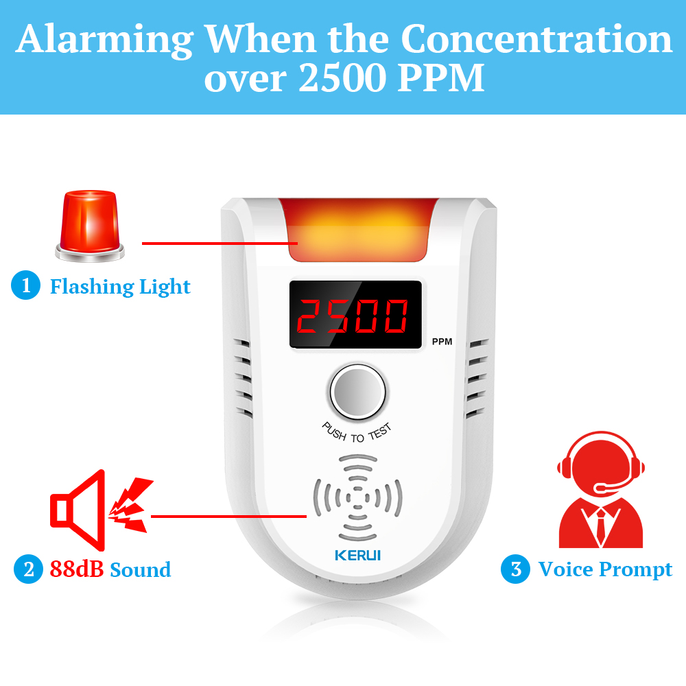 KERUI GD13 LPG GAS Detector Al - огляд і ціна Home Security Systems