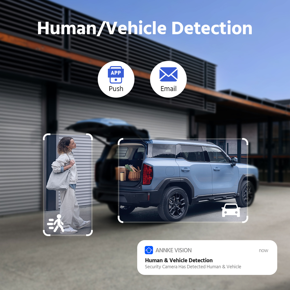 ANNKE security camera system 4 - огляд і ціна Home Security Outdoor Camera System