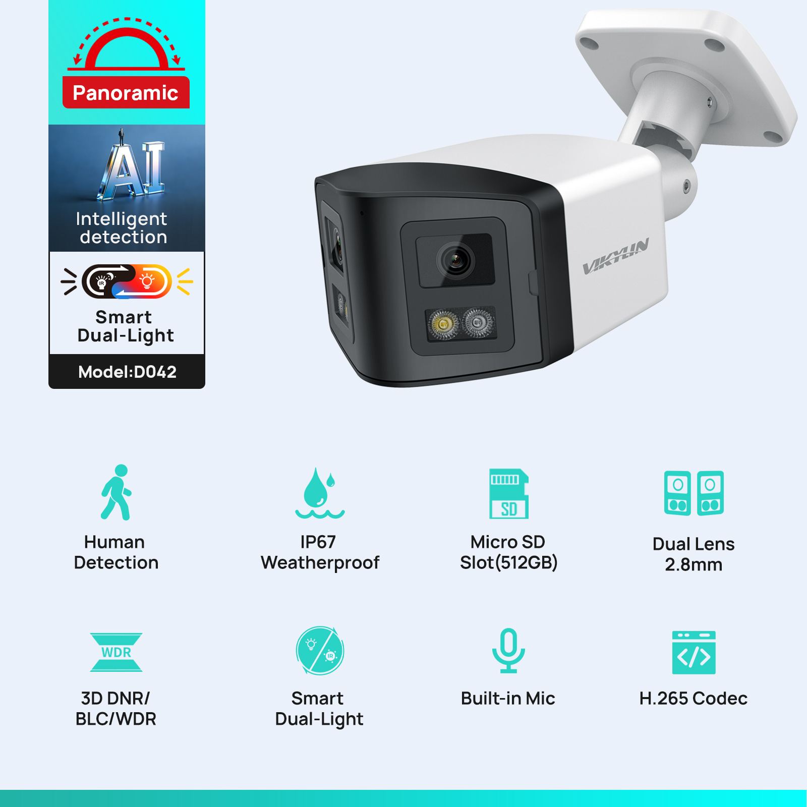 VIKYLIN 170° Panoramic Securit - огляд і ціна Home Security Lights Outdoors