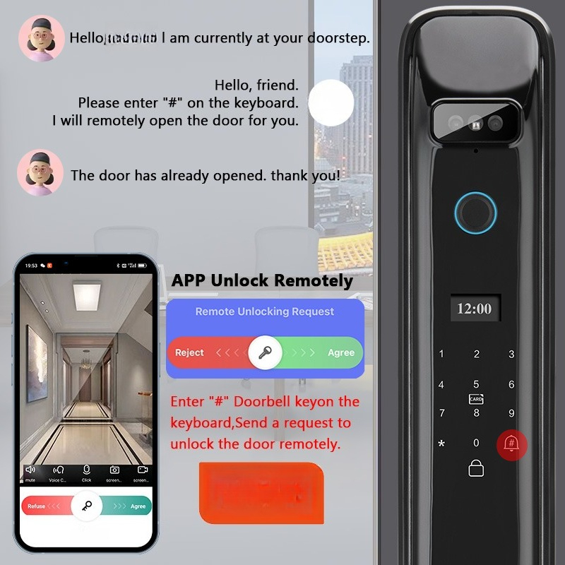 XSDTS DF03 3D Face Recognition - огляд і ціна Home Security Door
