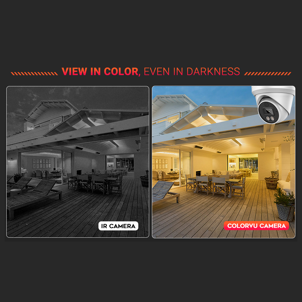 Vikylin 4K 8MP Alarm Full Colo - огляд і ціна Home Security Lights Outdoors