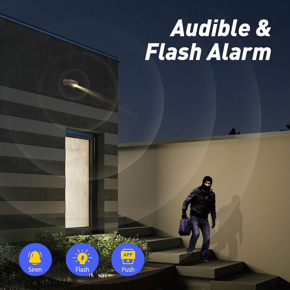 ANNKE 4K POE Video Surveillanc - огляд і ціна Home Security Camera System