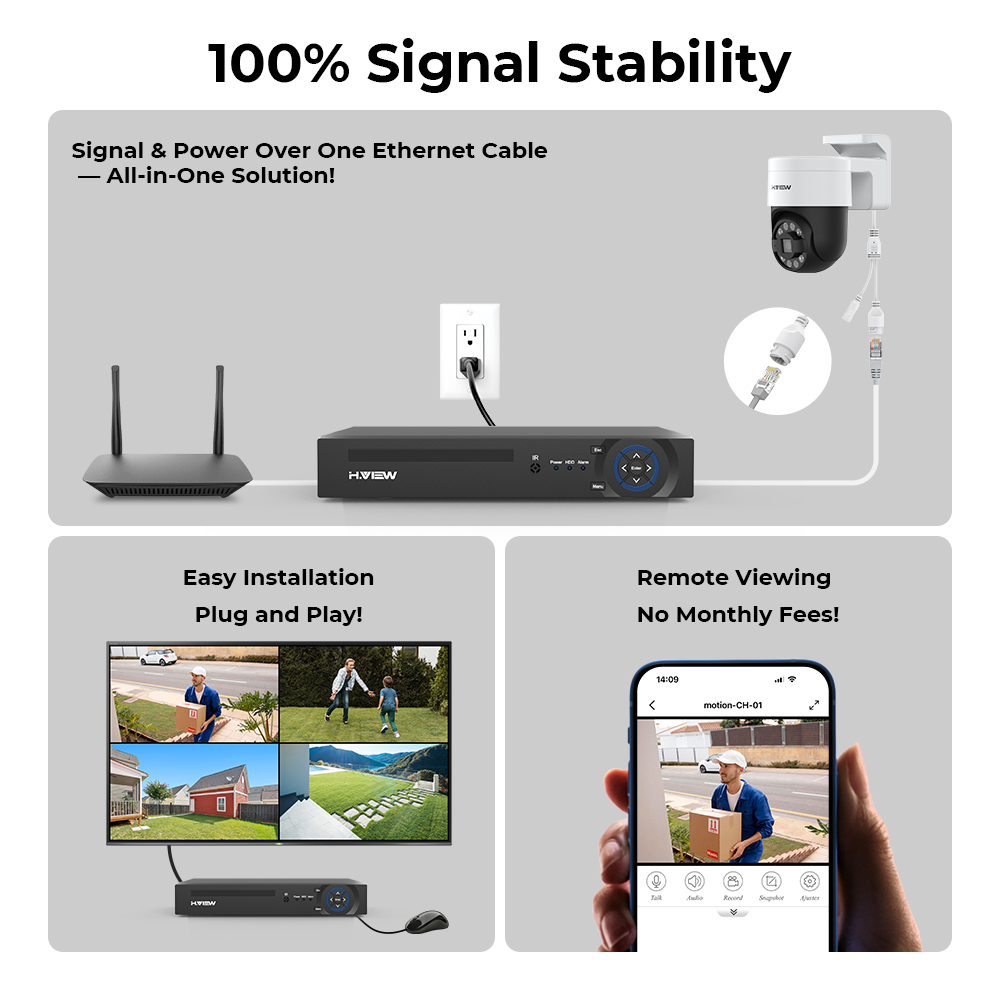 H.view 8Ch 4K 5MP 8MP Cctv Sec - огляд і ціна Home Security Camera System