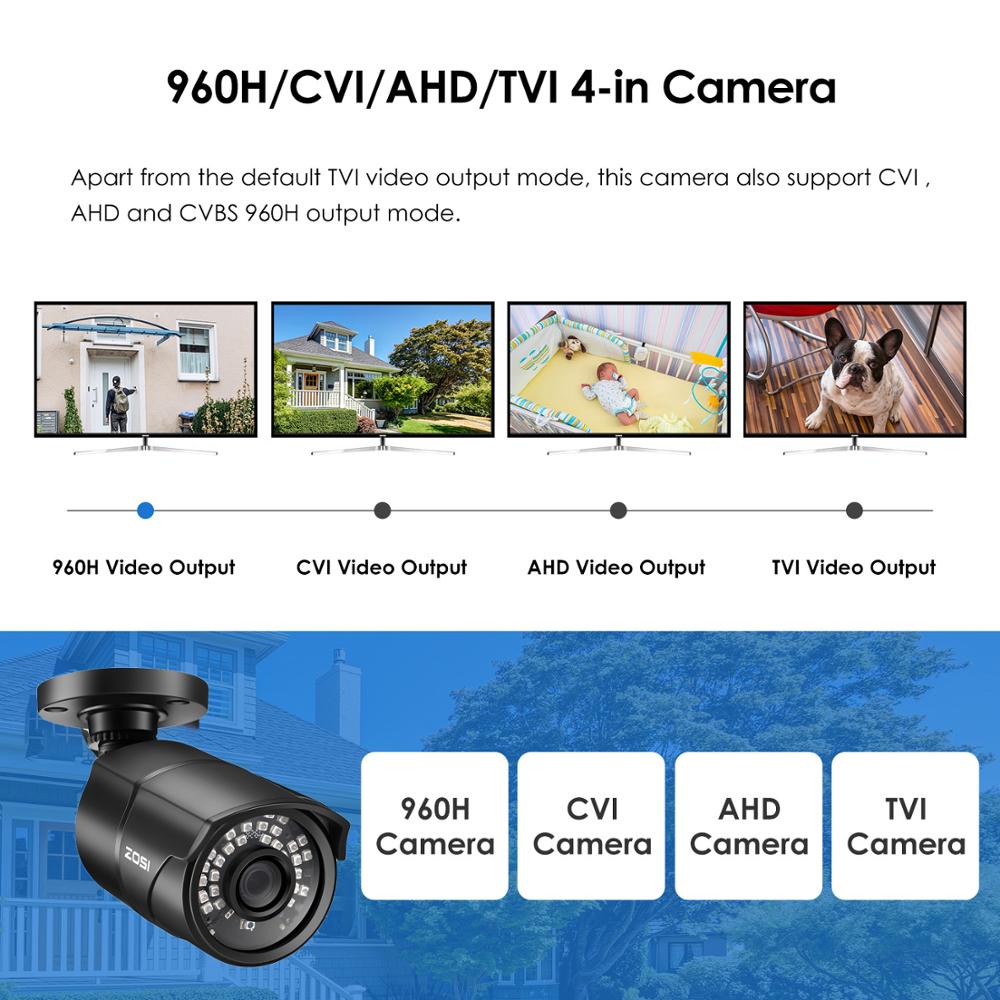 ZOSI 1080P 2MP TVI AHD CVBS IR - огляд і ціна Home Security Kit With Camera