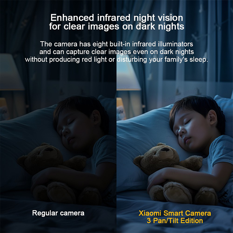XIAOMI 360° Smart Camera 3 PTZ - огляд і ціна Xiaomi Home Security 360