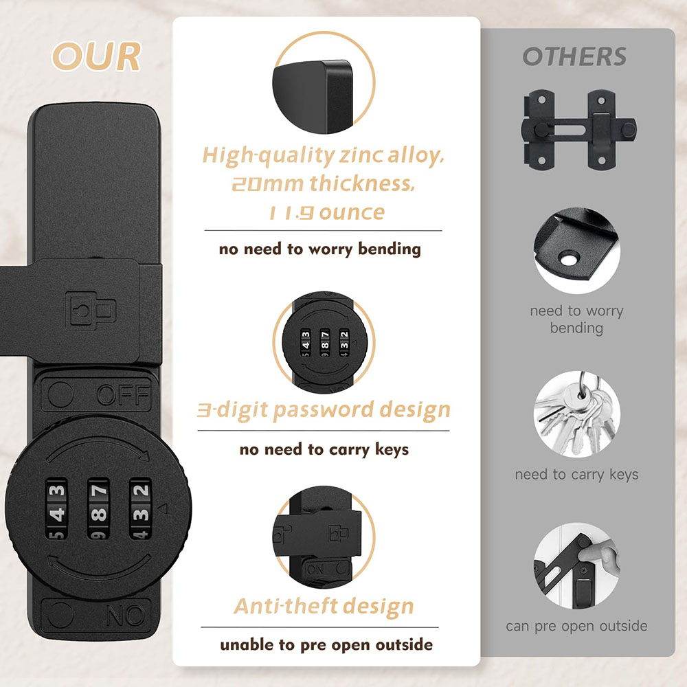 Security Barn Door Lock 3-Digi - огляд і ціна Home Security Door