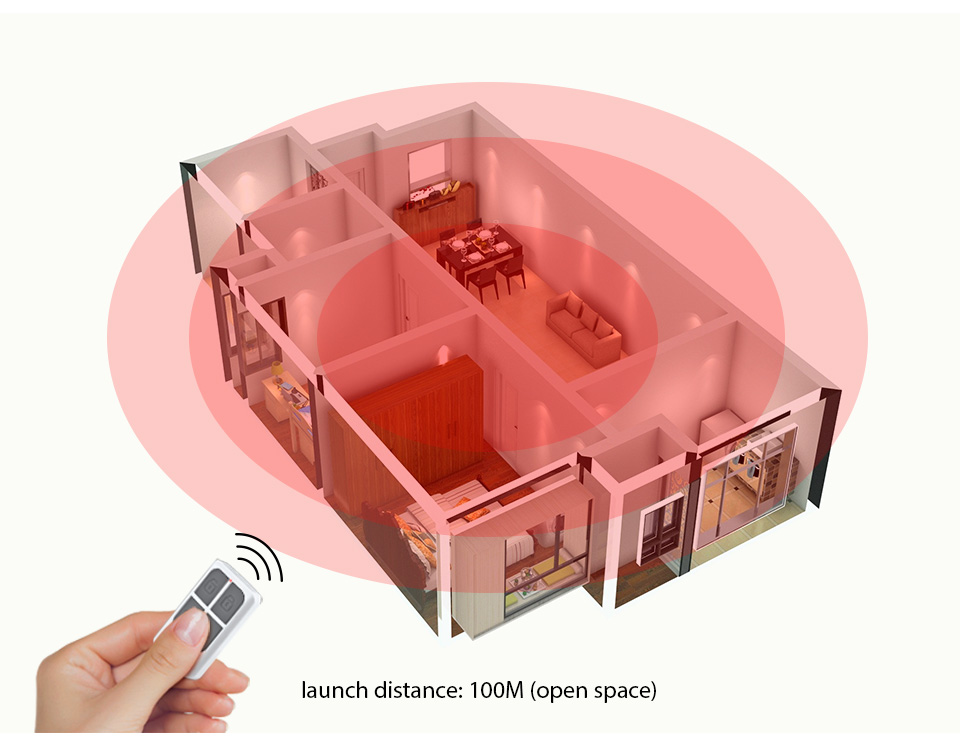 RC531 Wireless Portable Remote - огляд і ціна Home Security Systems