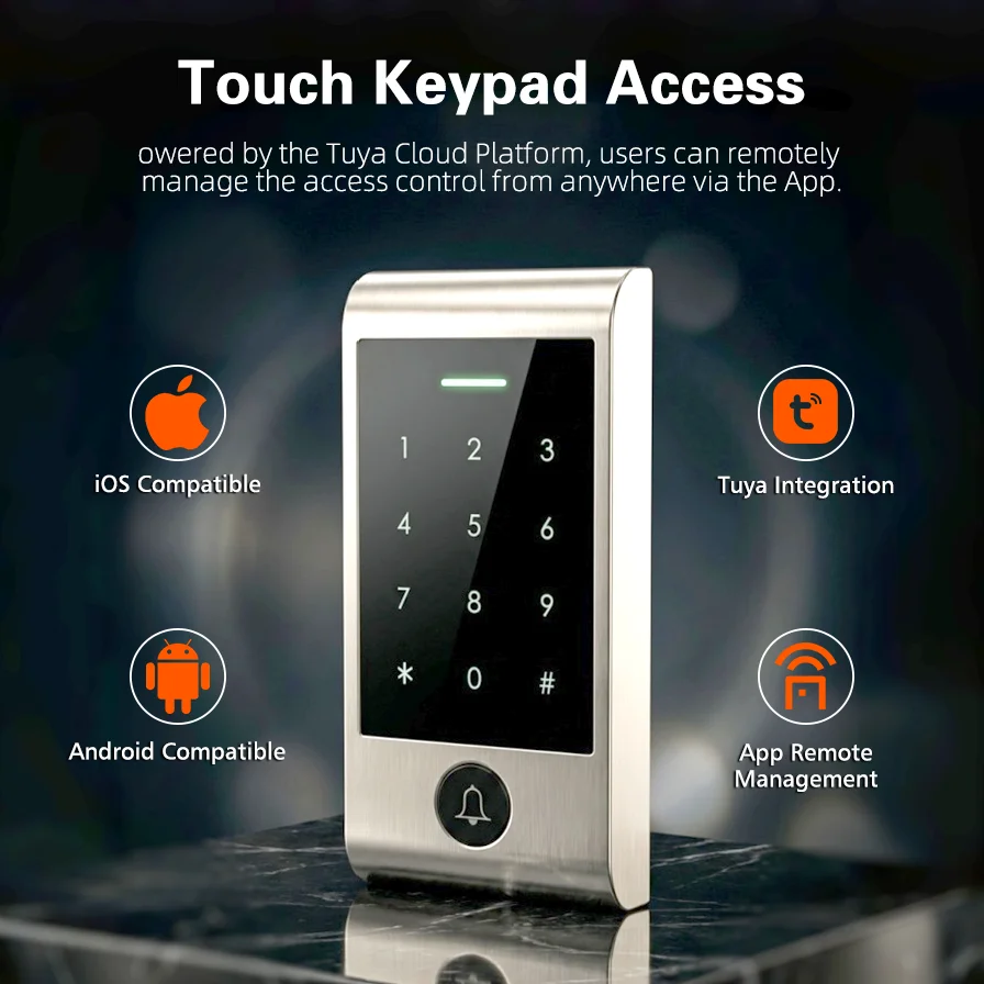 Advanced WIFI Remote Control T - огляд і ціна Home Security Systems