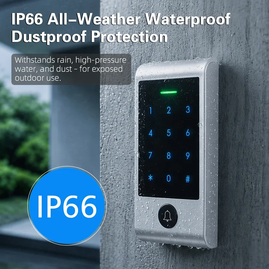 Advanced WIFI Remote Control T - огляд і ціна Home Security Systems