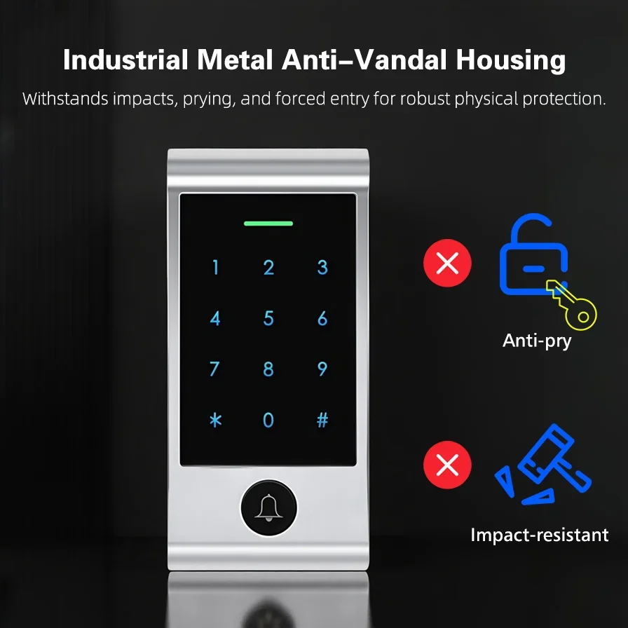 Advanced WIFI Remote Control T - огляд і ціна Home Security Systems
