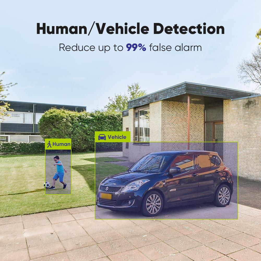 SANNCE 1080P Security Camera S - огляд і ціна Home Security Systems