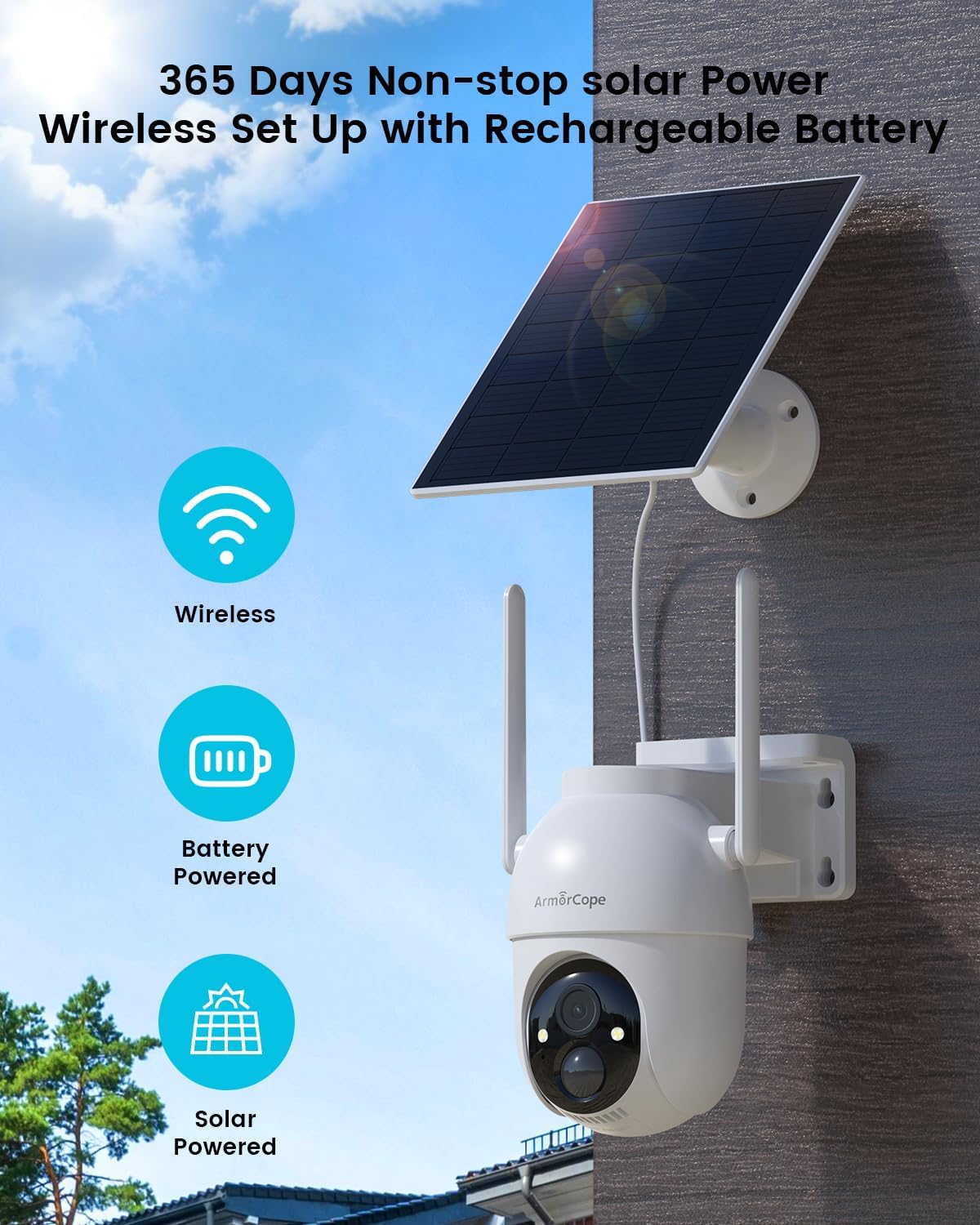 Wireless Outdoor Security Came - огляд і ціна Home Security Cameras No Subscription