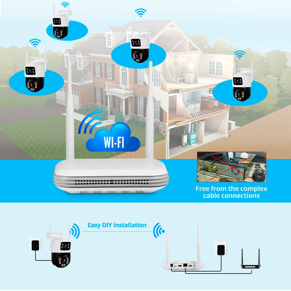KERUI Waterproof 6MP HD Wirele - огляд і ціна Home Security Camera System