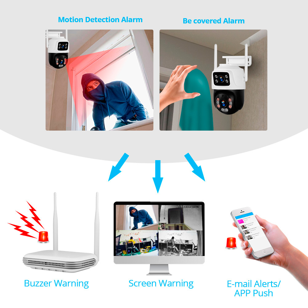KERUI Waterproof 6MP HD Wirele - огляд і ціна Home Security Camera System