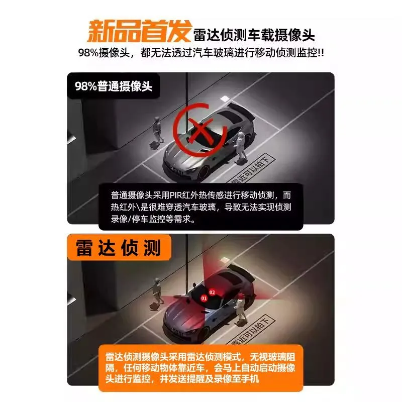 Wireless Car Camera Sentinel M - огляд і ціна Home Security Systems