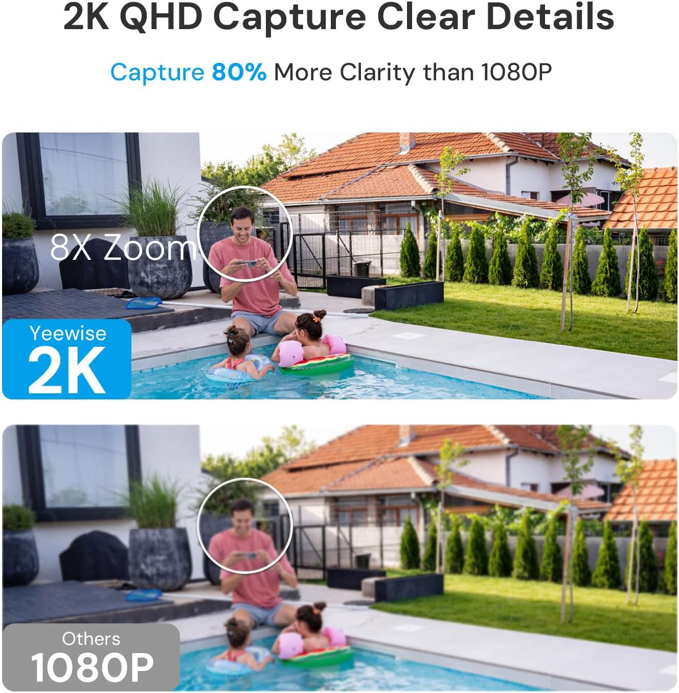 Wireless Outdoor Solar Securit - огляд і ціна Home Security Cameras No Subscription