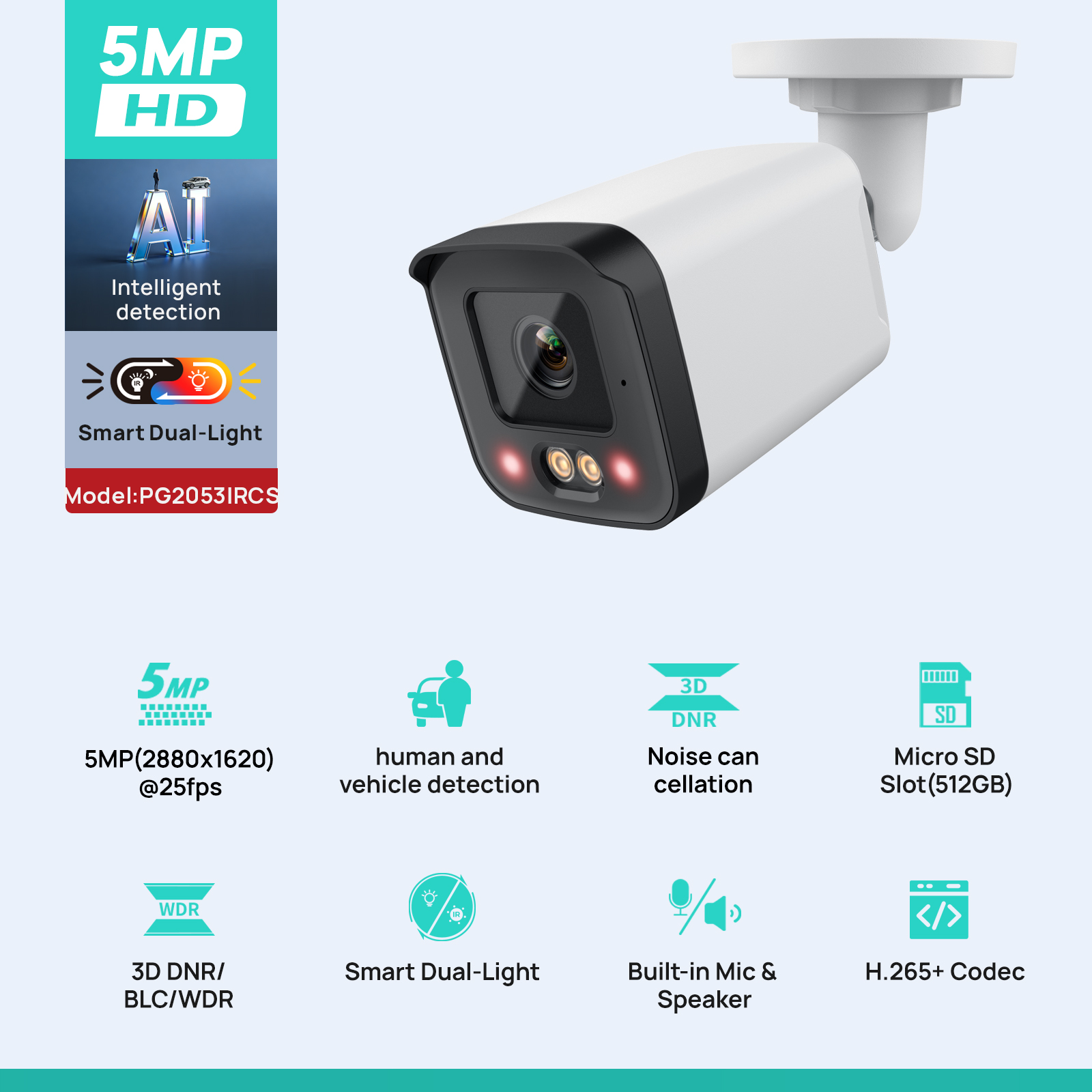 VIKYLIN IP Security Camera 5MP - огляд і ціна Home Security Lights Outdoors