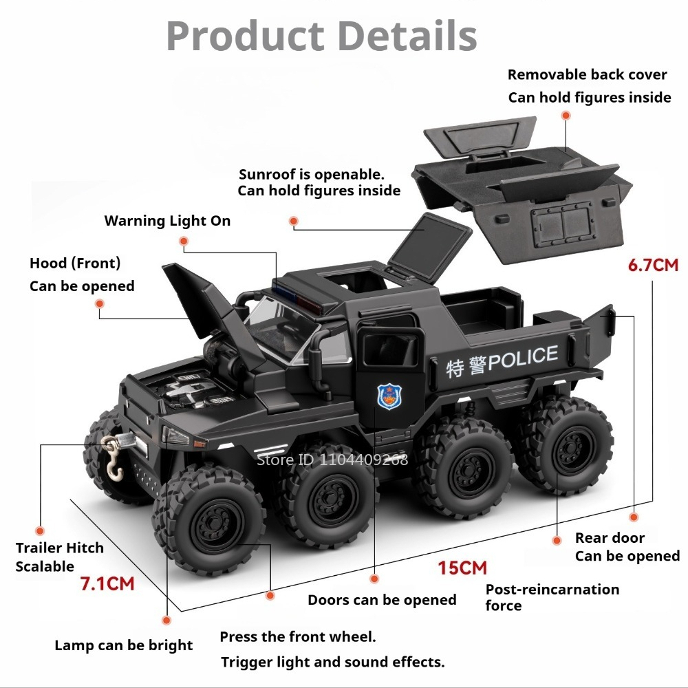 1:32 Conqueror Police Car Mode - огляд і ціна Home Security Police