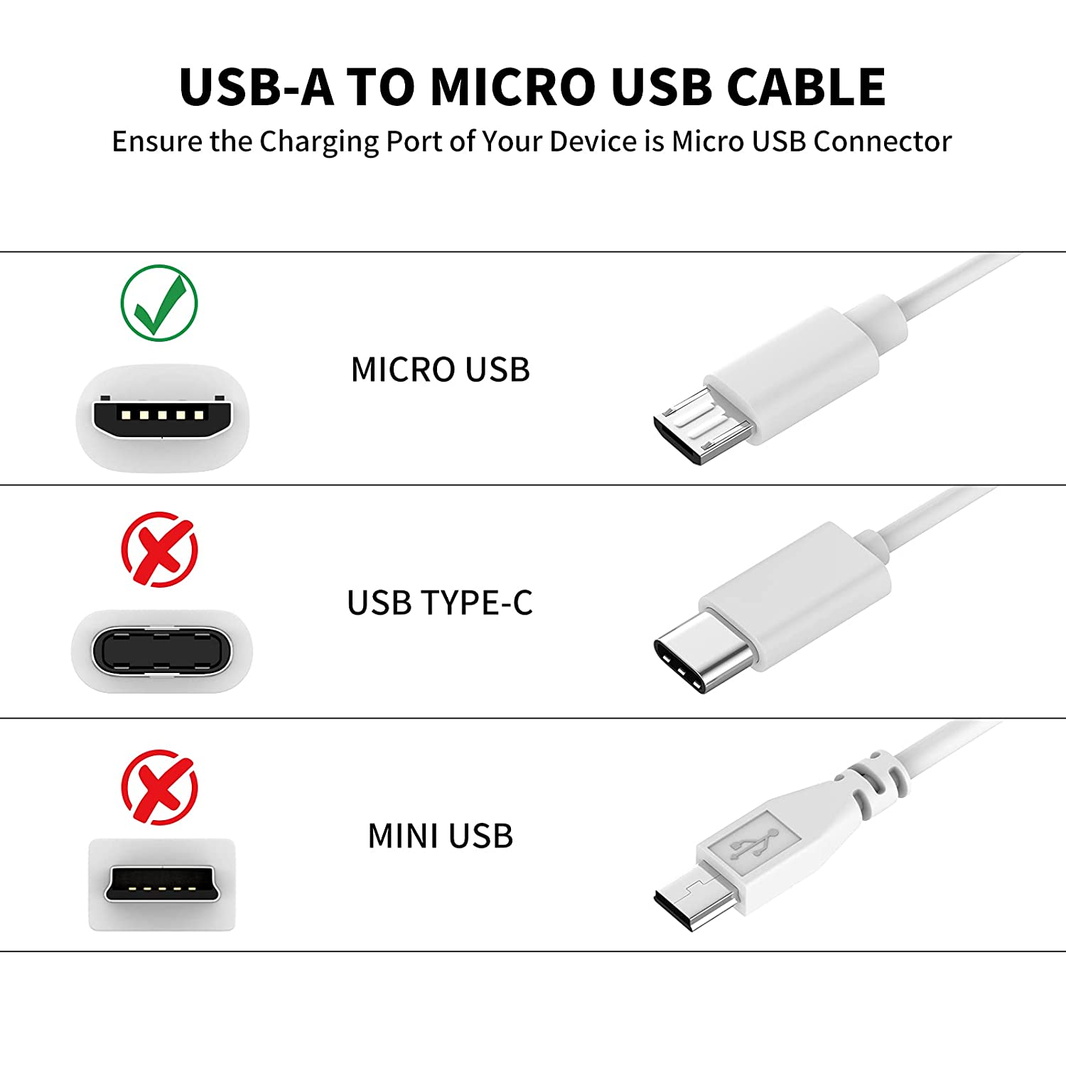 3~13m Micro USB Extension Cabl - огляд і ціна Xiaomi Home Security 360