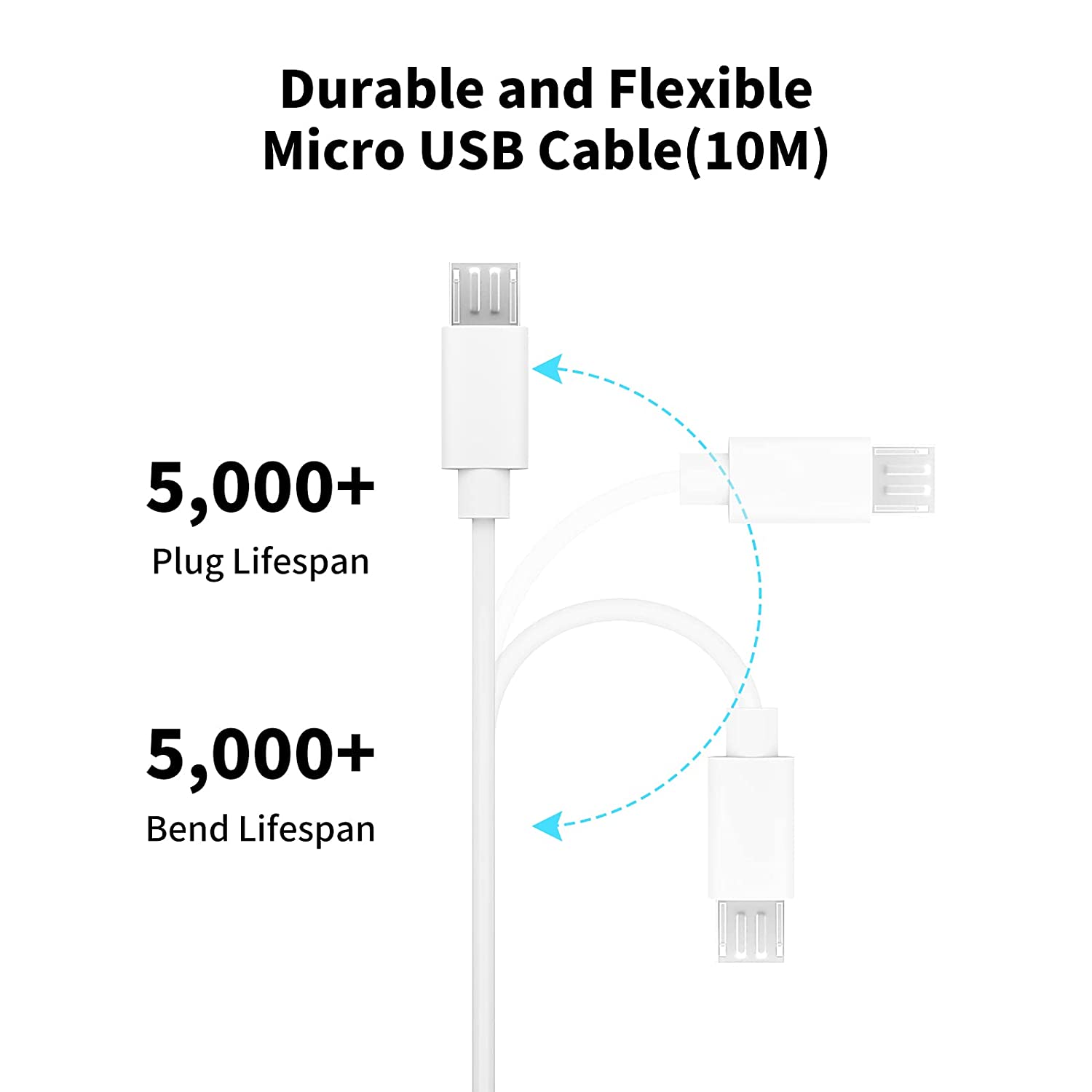3~13m Micro USB Extension Cabl - огляд і ціна Xiaomi Home Security 360