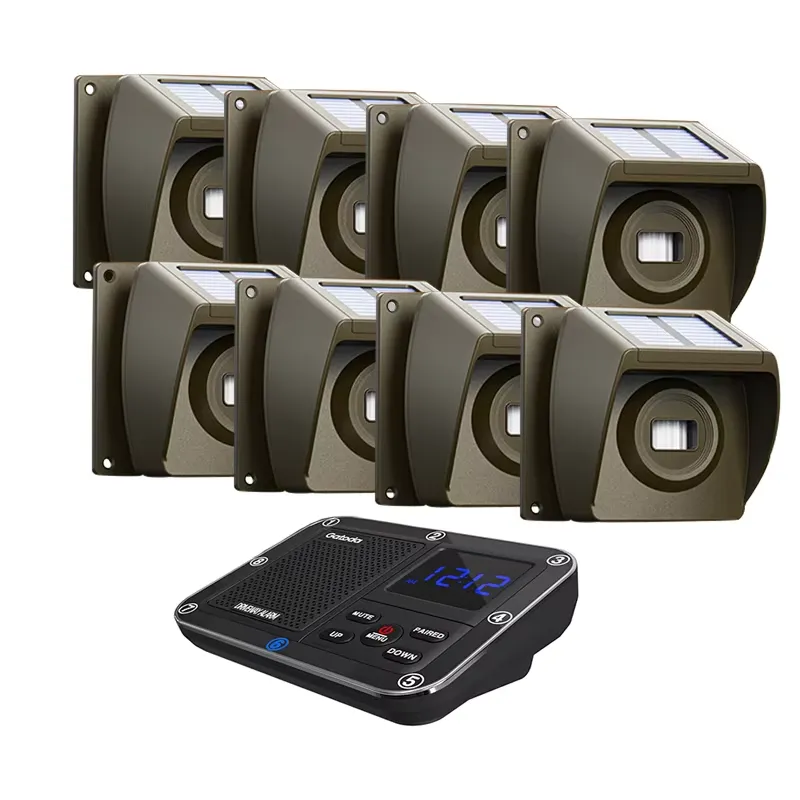 Outdoor Solar - Powered Wirele - огляд і ціна Home Security Systems
