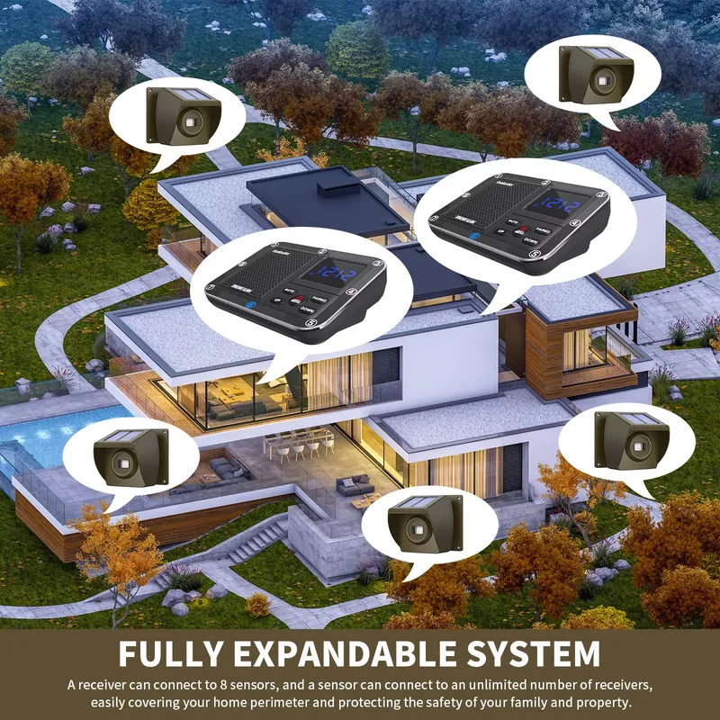 Outdoor Solar - Powered Wirele - огляд і ціна Home Security Systems