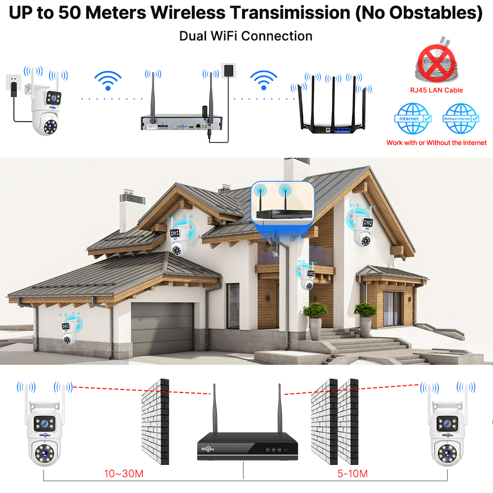 Hiseeu 6MP WiFi Dual Lens Came - огляд і ціна Home Security Camera System