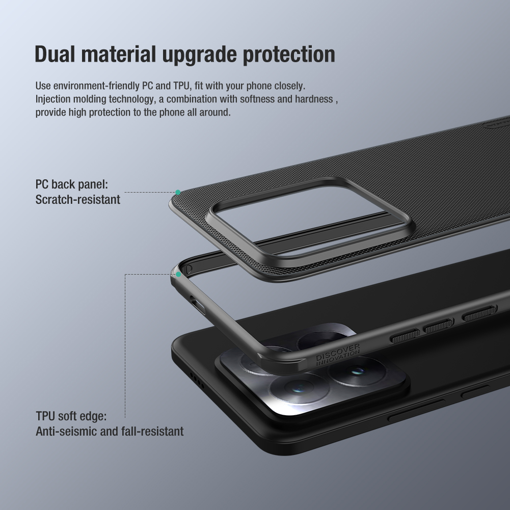 Nillkin for Xiaomi Mi 15T Pro/ - огляд і ціна Xiaomi Home Security 360