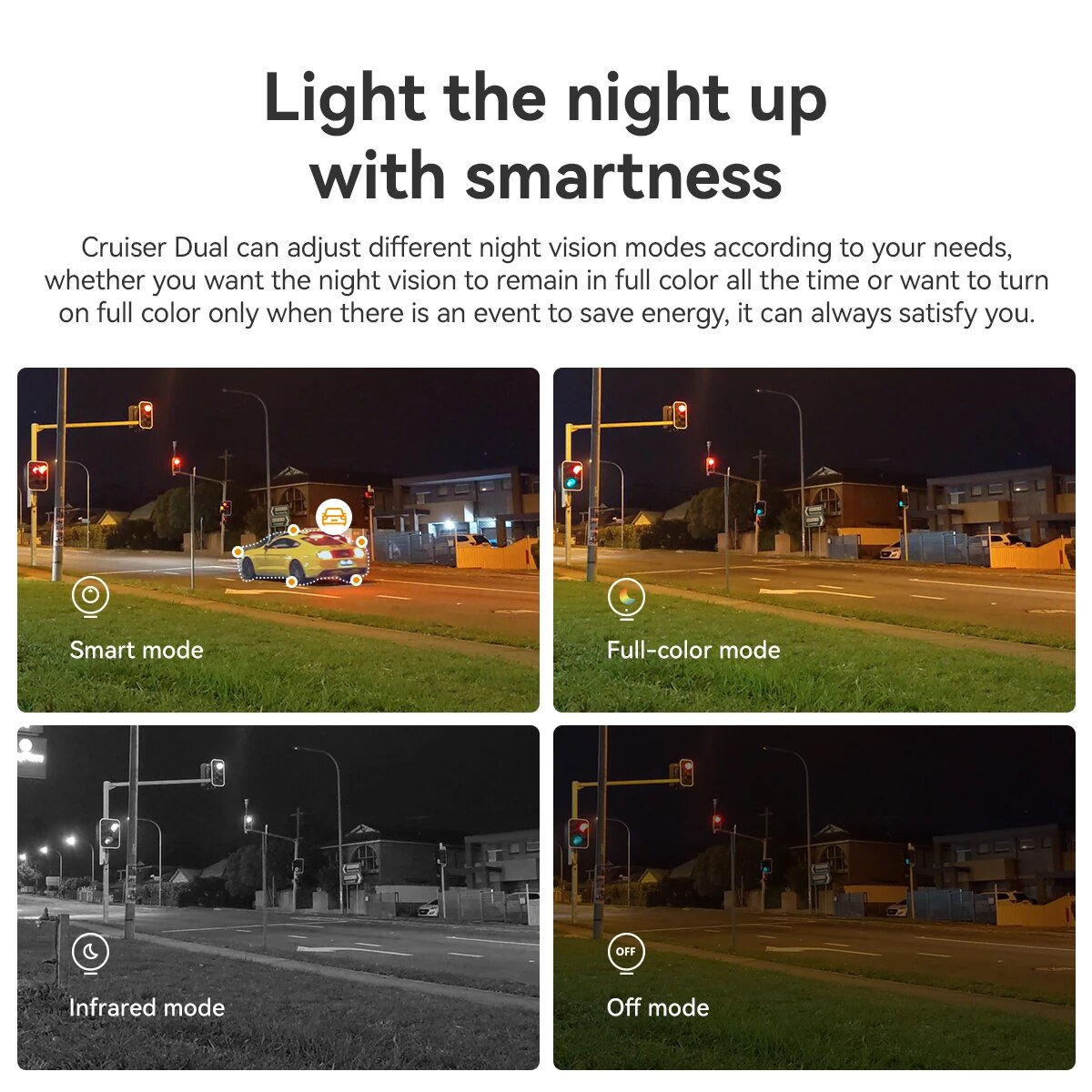 IMOU Outdoor PT Security Camer - огляд і ціна Home Security Outdoor Camera System