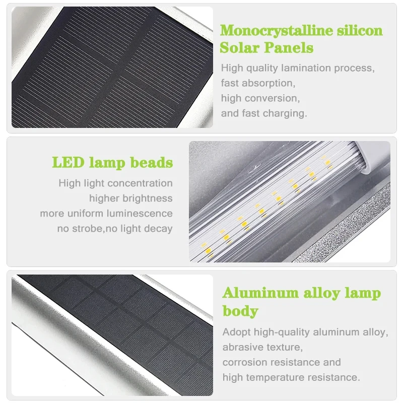 Solar LED Wall Lamp Waterproof - огляд і ціна Home Security Lights Outdoors