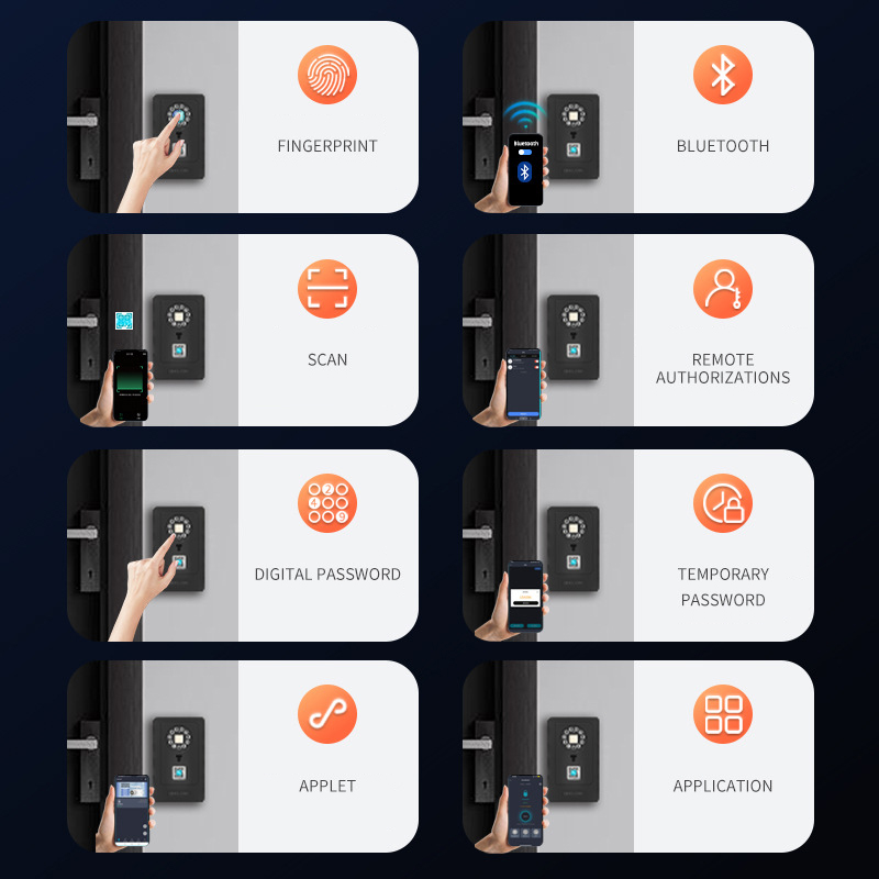 Intelligent Padlock Hang Desig - огляд і ціна Home Security Door