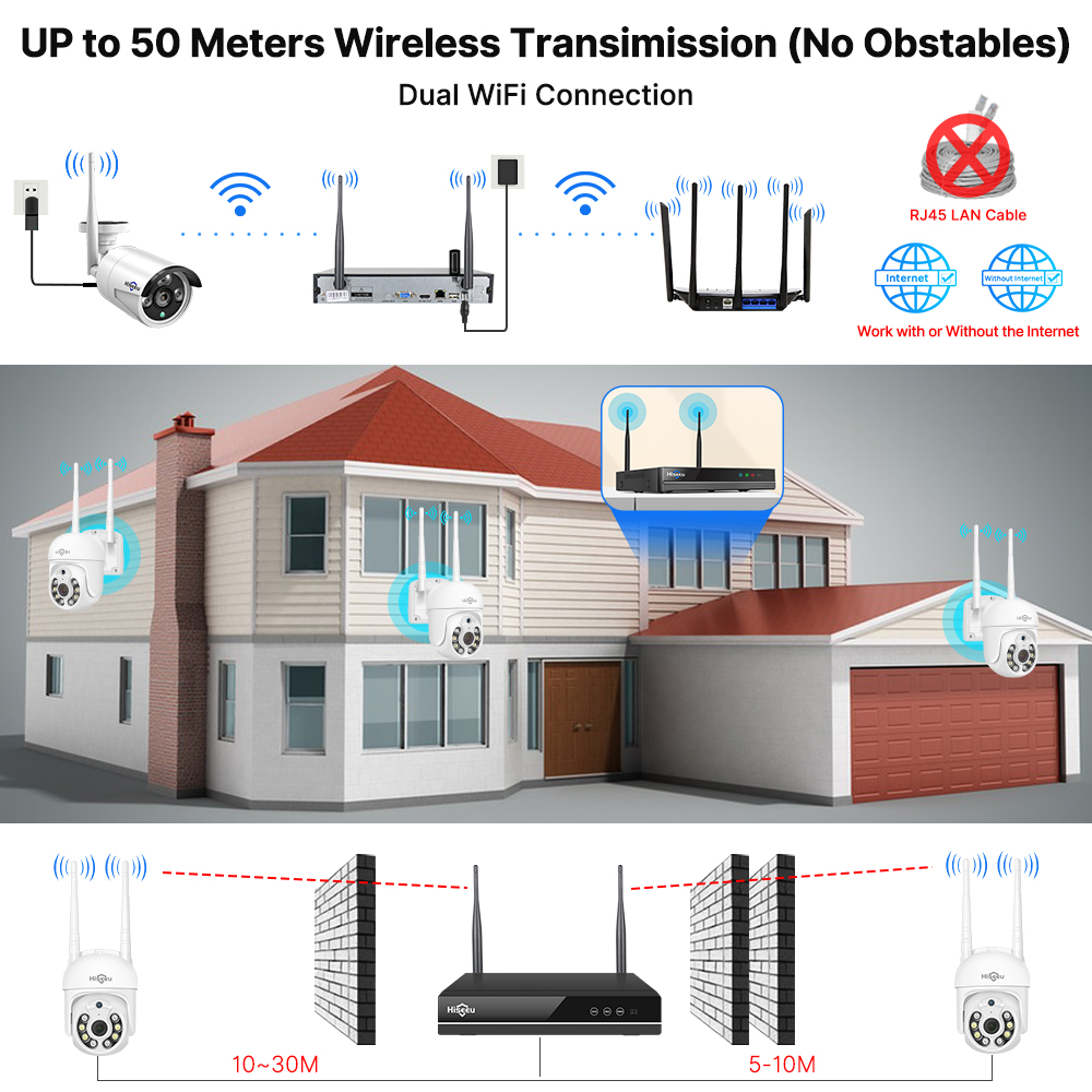 Hiseeu 5MP WiFi CCTV Camera Se - огляд і ціна Home Security Camera System