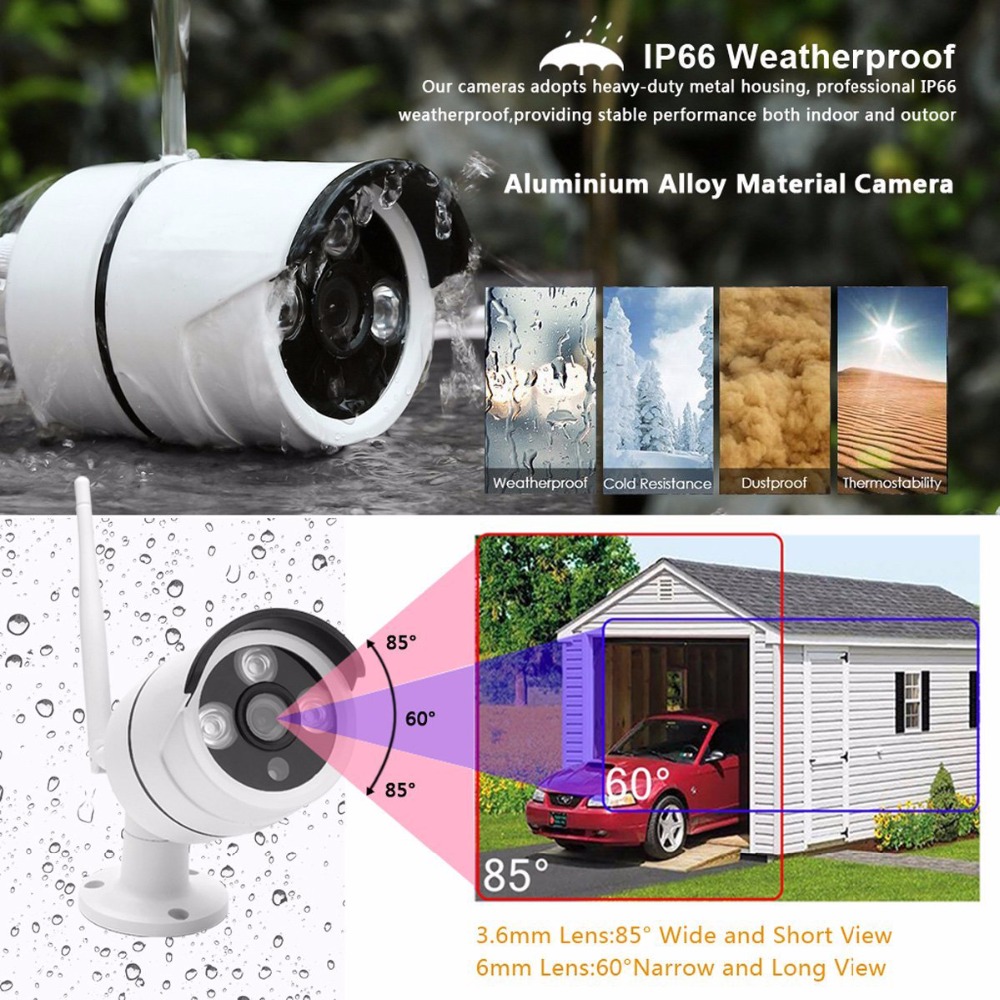 Wireless Home Camera Video Sur - огляд і ціна Home Security Kit With Camera