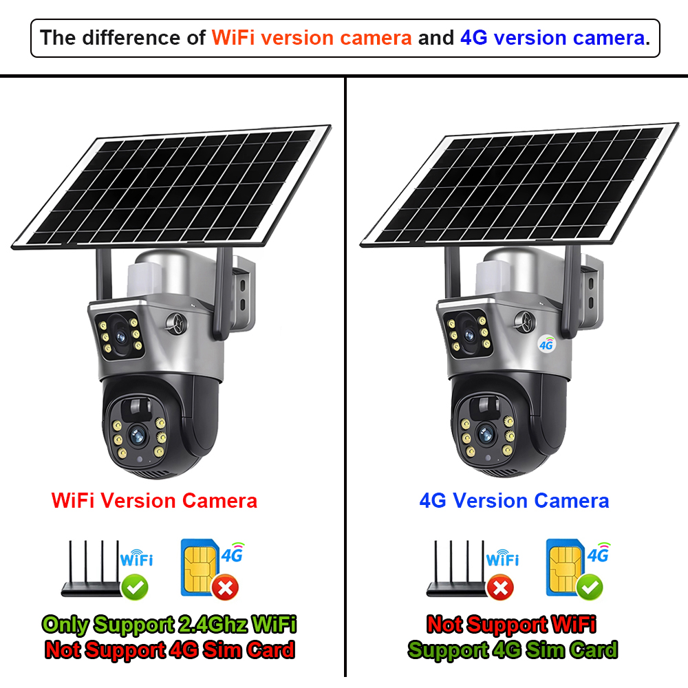 4G / WiFi Solar Camera Dual Le - огляд і ціна Home Security Outdoor Camera System