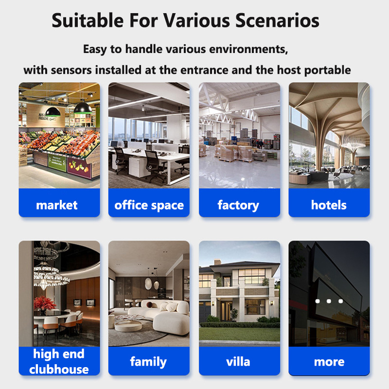 Wireless Welcome Doorbell Home - огляд і ціна Home Security Systems